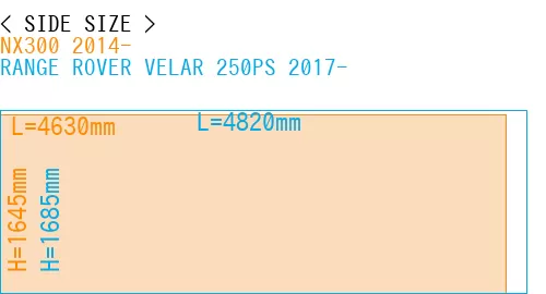#NX300 2014- + RANGE ROVER VELAR 250PS 2017-
